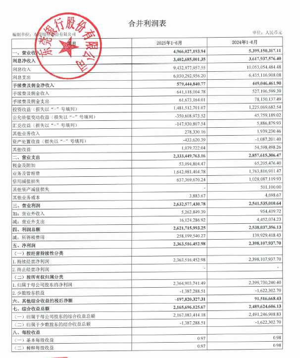 东莞银行