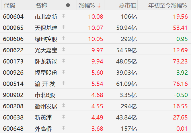 快讯图片