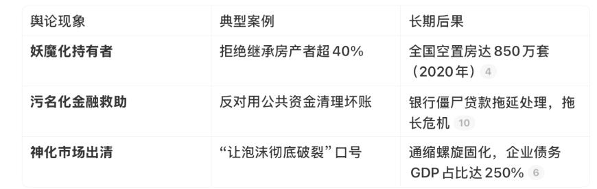 孟晓苏：汲取日本舆论对房地产污名化的惨痛教训
