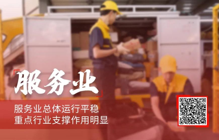 一文速览｜五大领域来看2025年上半年北京经济