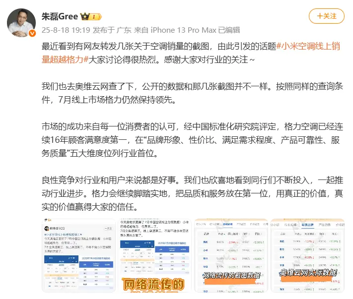 小米空调线上销量超越格力?格力朱磊回应“格力仍领先”