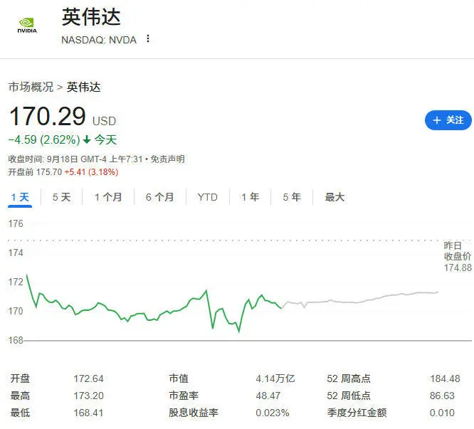 英伟达50亿美元投资英特尔:AI芯片巨头与CPU霸主历史性握手