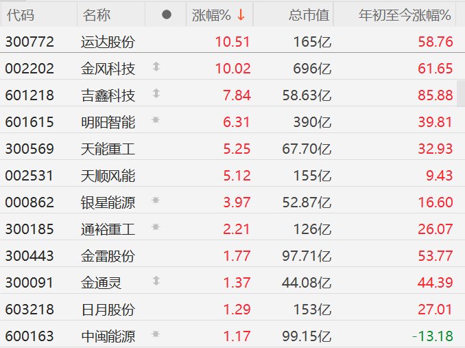 快讯图片