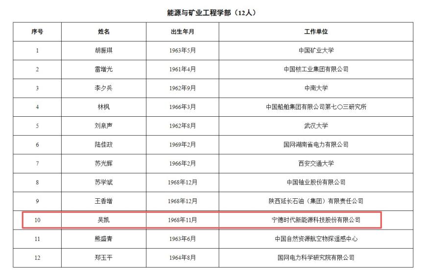 快讯图片