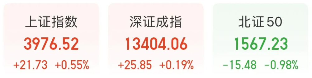 突发！深夜大涨！英伟达、OpenAI、微软、台积电，动作频频；一月翻倍！-上淘有品虚拟资源下载