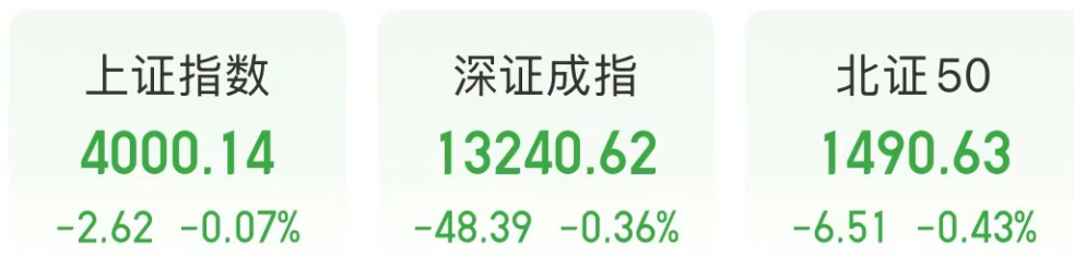 创新高！3万亿巨头，年内暴涨68%；NAND、碳酸锂，或还将上涨-上淘有品虚拟资源下载