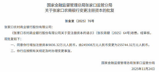 张家口两家农商银行获监管批复：注册资本分别调升至25.57亿元、7.26亿元-上淘有品虚拟资源下载