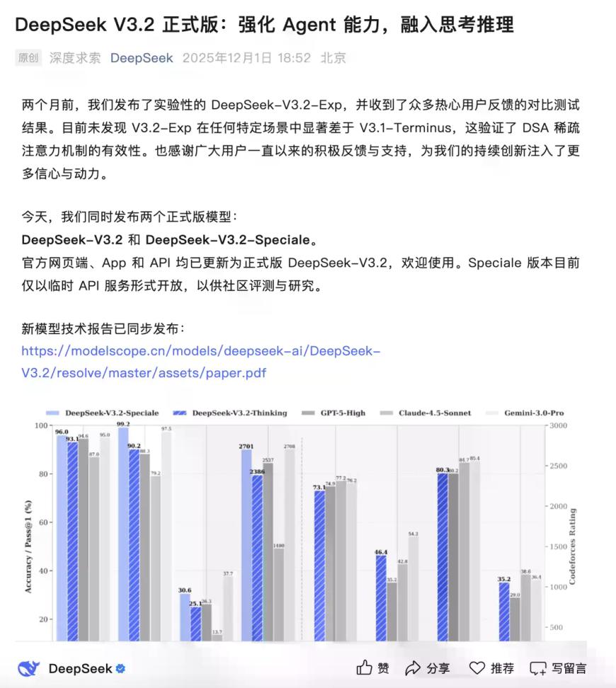 DeepSeek V3.2正式版发布:官方称推理比肩GPT-5