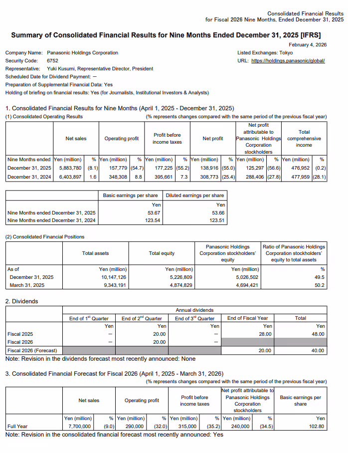 松下宣布裁员 1.2 万人,AI 软件开发已推倒重来
