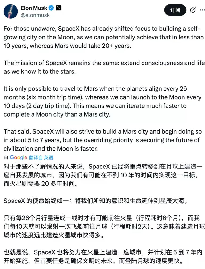 马斯克的帖子