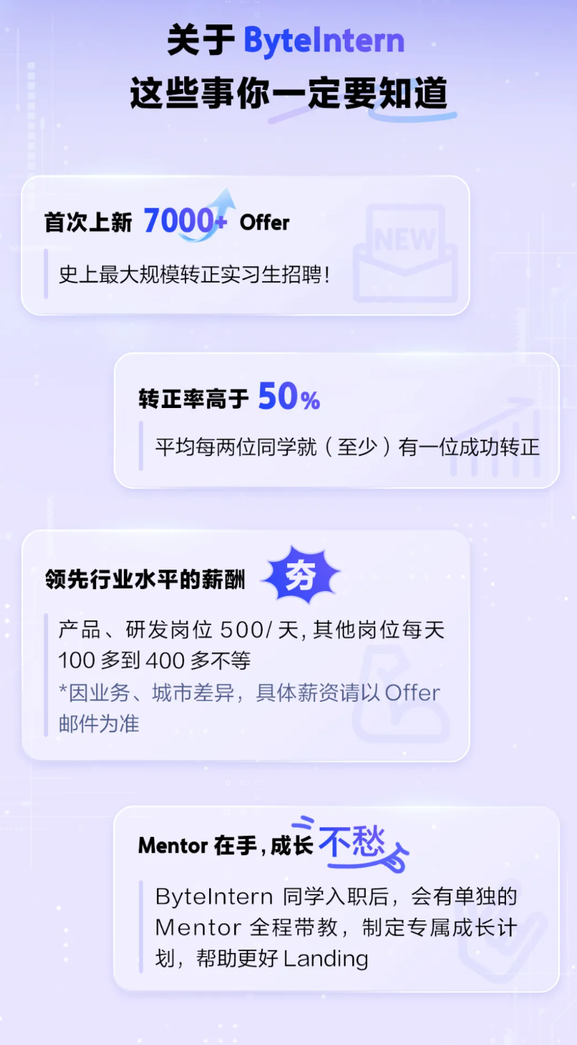 大厂抢人才:字节跳动启动最大规模转正实习生招聘,腾讯放话招 1 万人,AI 方向是重点