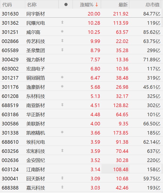 快讯图片