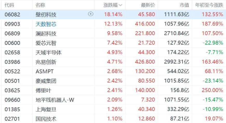 快讯图片