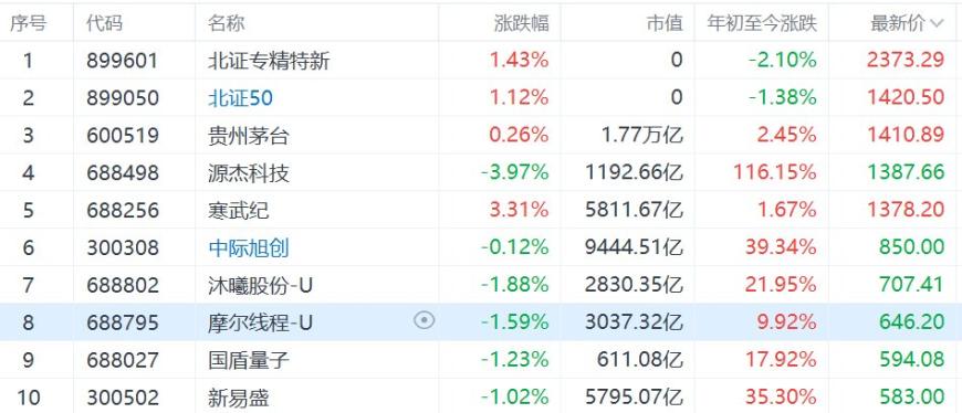 快讯图片