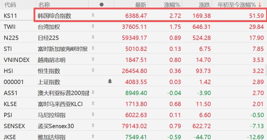 快讯图片