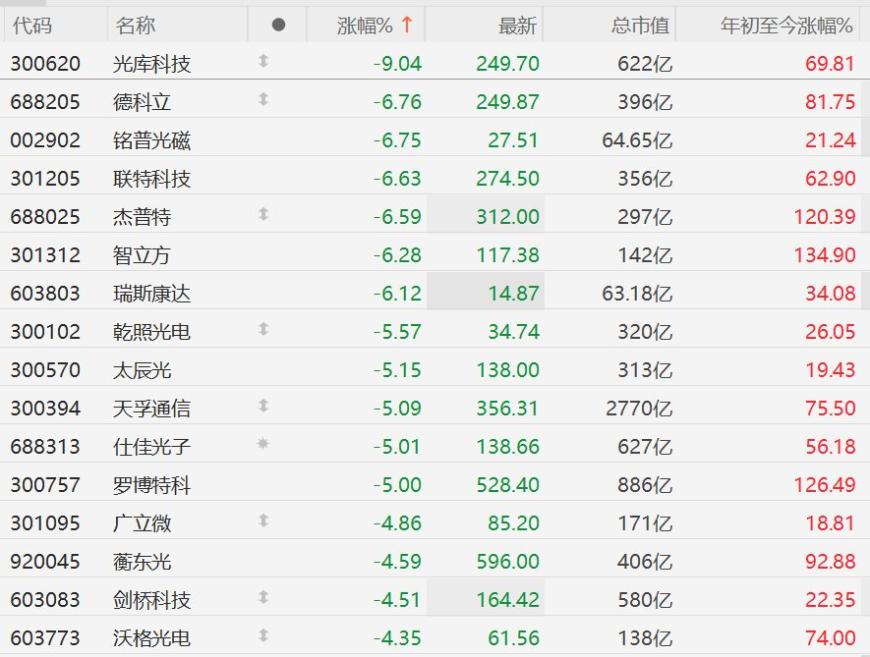 快讯图片