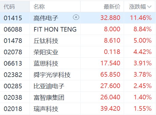 快讯图片