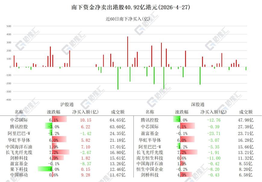 快讯图片