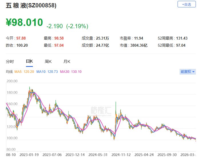 快讯图片