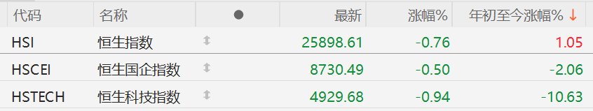 快讯图片
