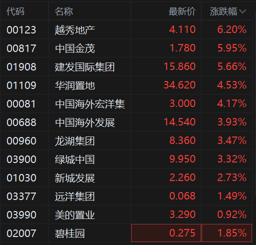 快讯图片
