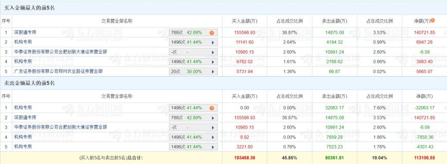 快讯图片