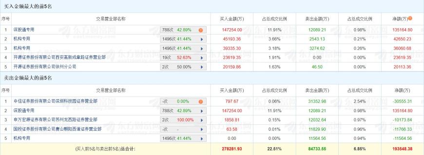 快讯图片