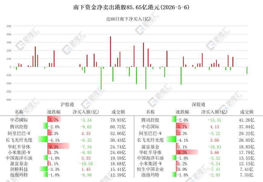 快讯图片
