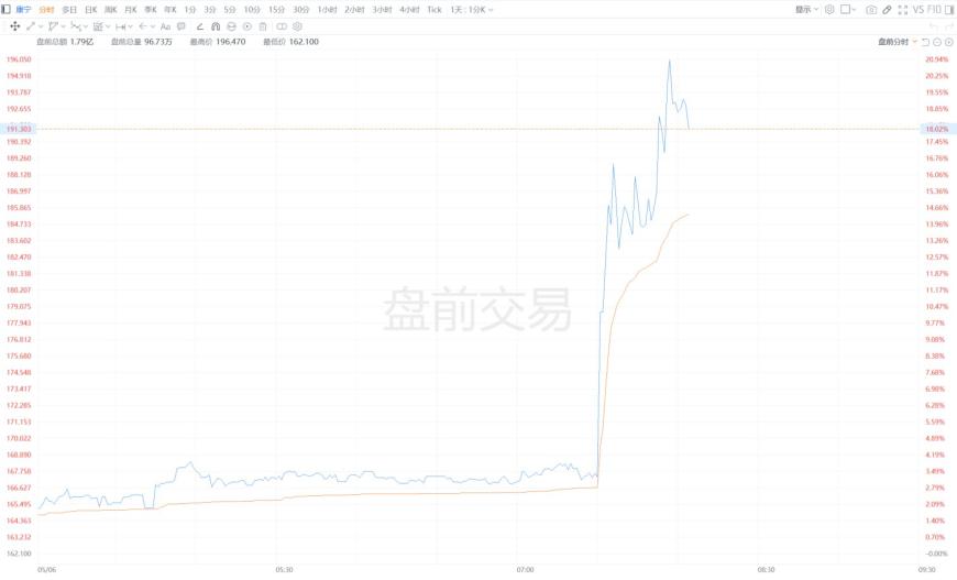 快讯图片