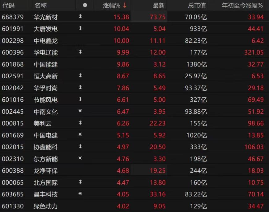 快讯图片