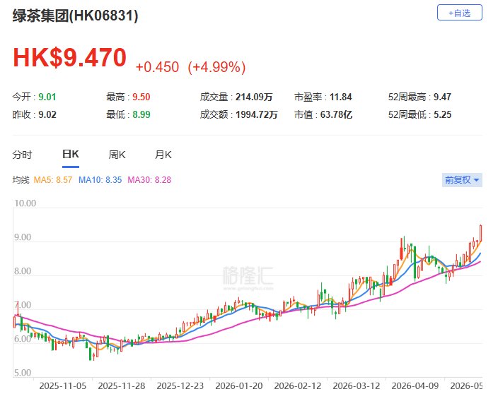 快讯图片