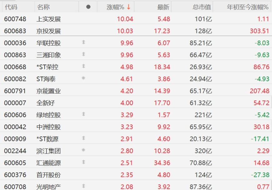 快讯图片