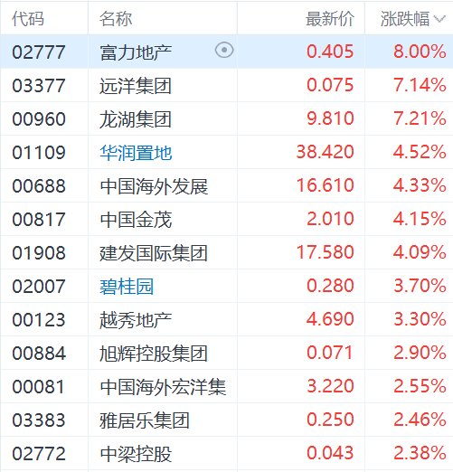 快讯图片