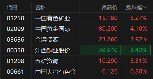 快讯图片