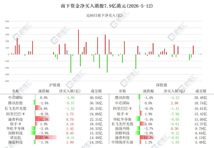 快讯图片