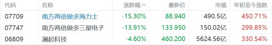 快讯图片