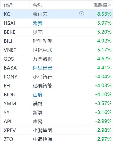 快讯图片