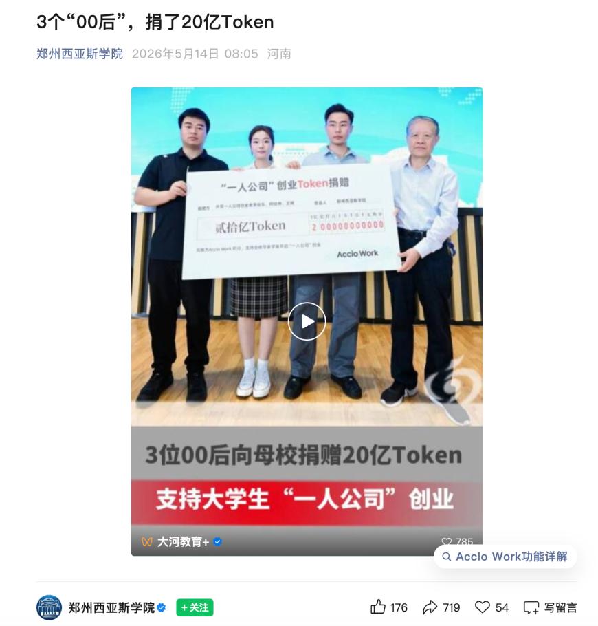��λ00����������������ĸУ����20��Token