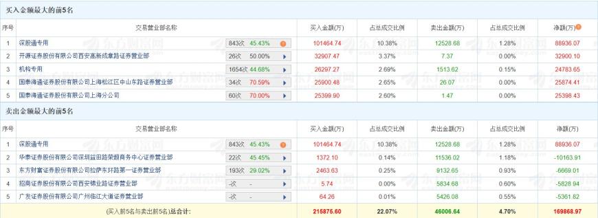 快讯图片