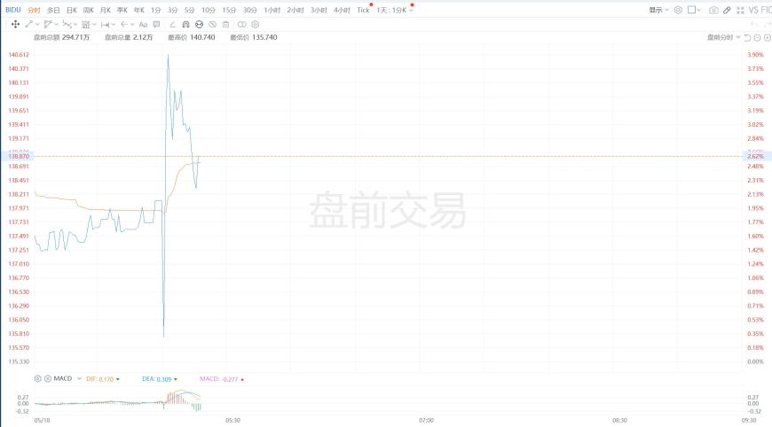 快讯图片