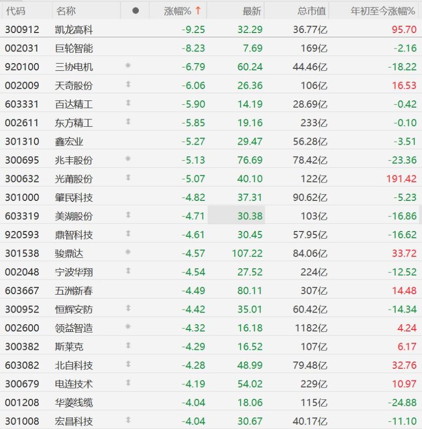 快讯图片