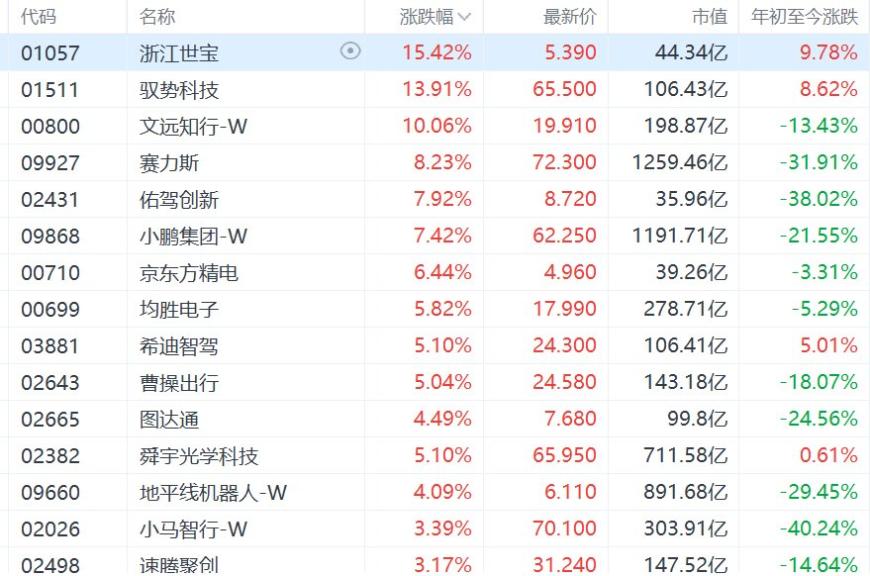 快讯图片