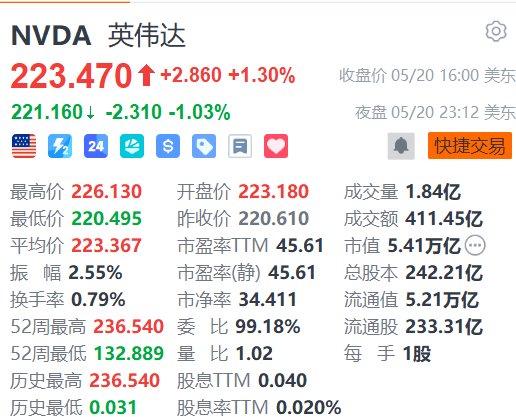 快讯图片