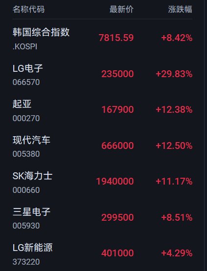 快讯图片