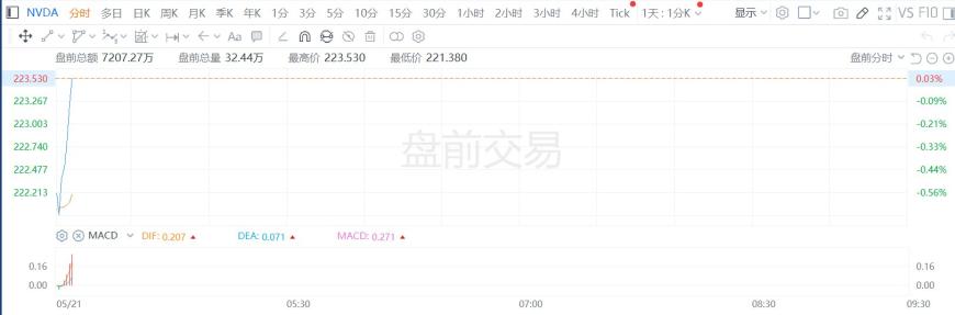 快讯图片