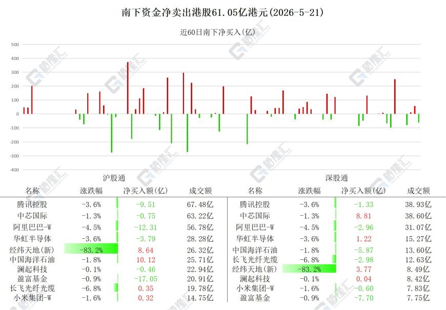 快讯图片