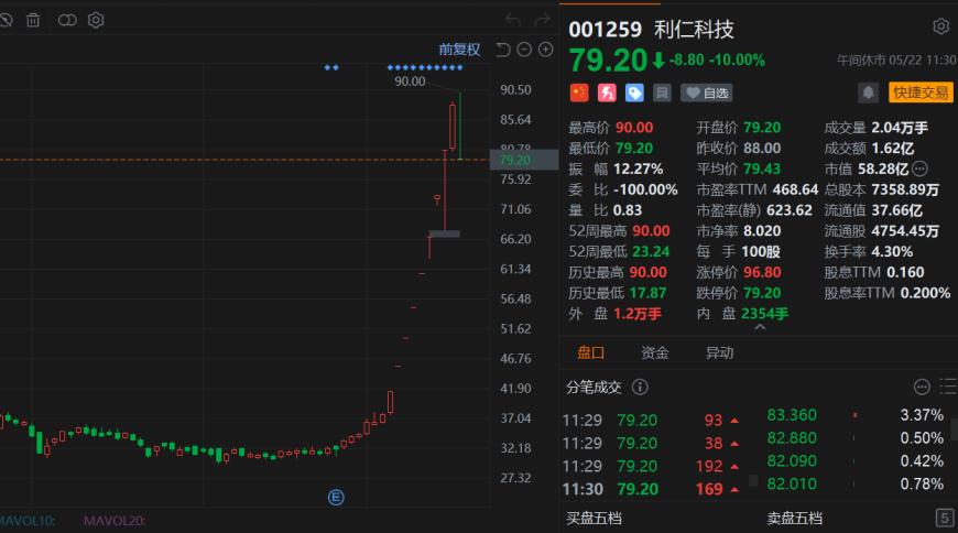 快讯图片