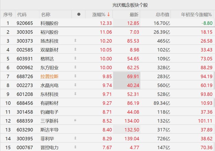 快讯图片