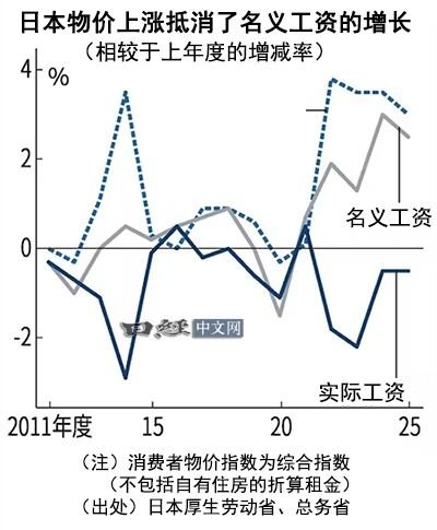 快讯图片