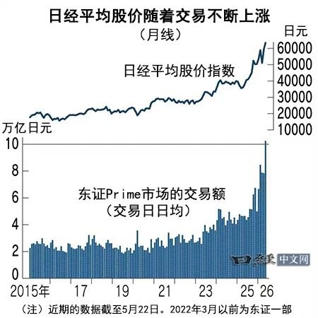 快讯图片
